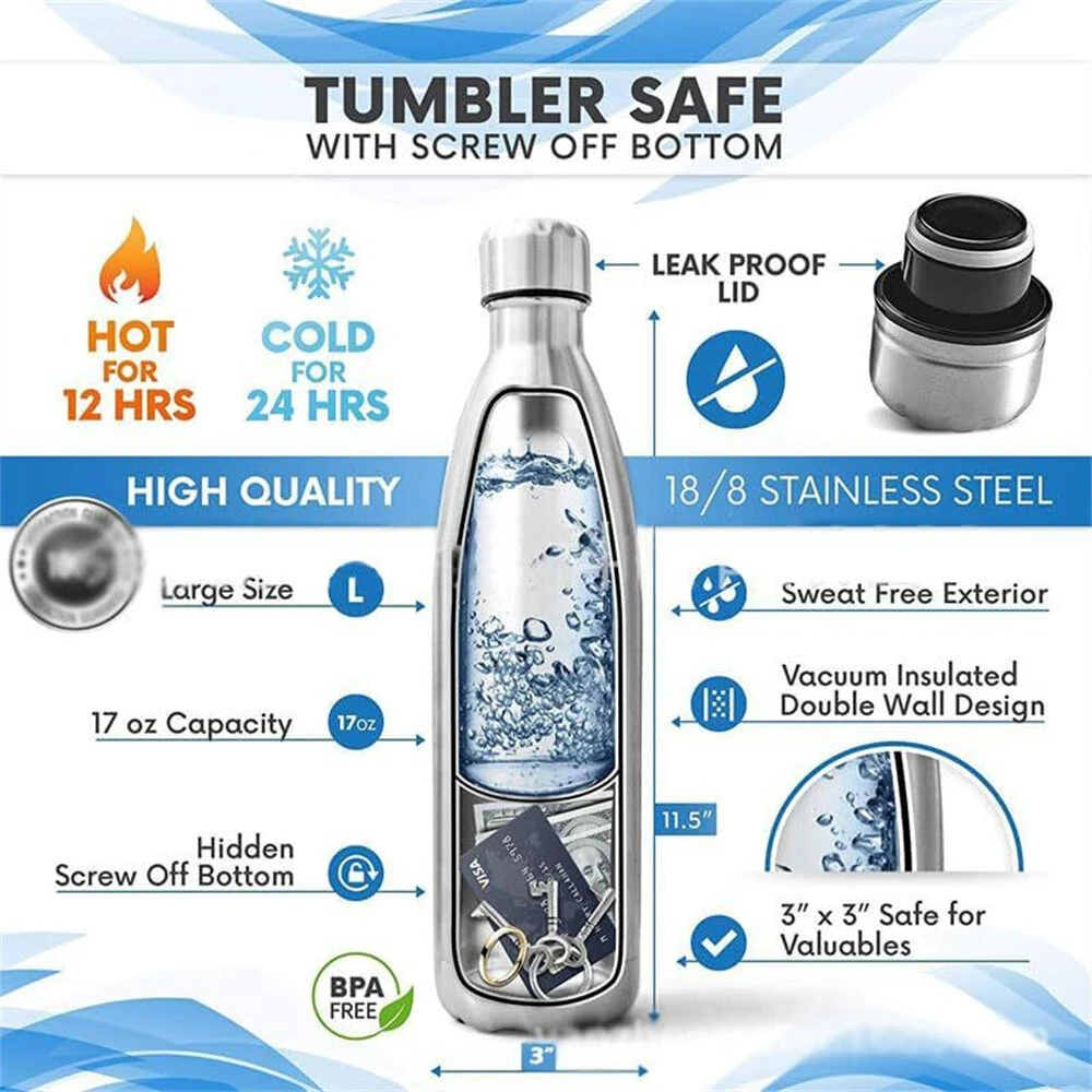 (image for) IPRee 750ml Water Bottle with Compartment Portable Water Bottle Pill Organizer Can Safe Hiding Spot for Money Bonus Key Ring Box